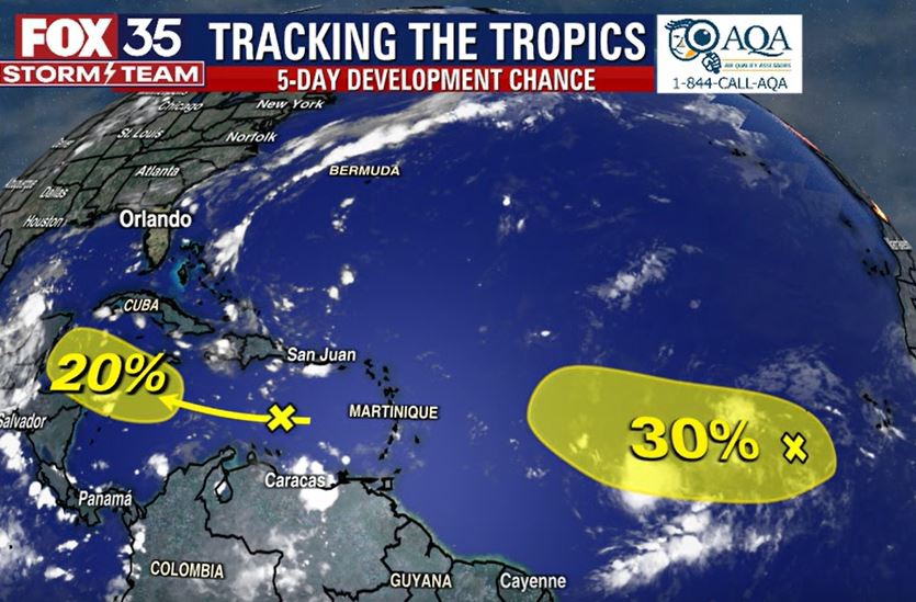 Tracking the Tropics: August 27, 2022