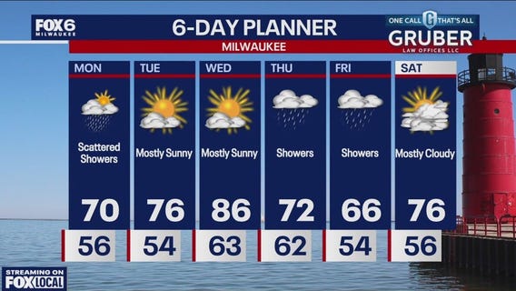 Weather webcast with Lisa Michaels