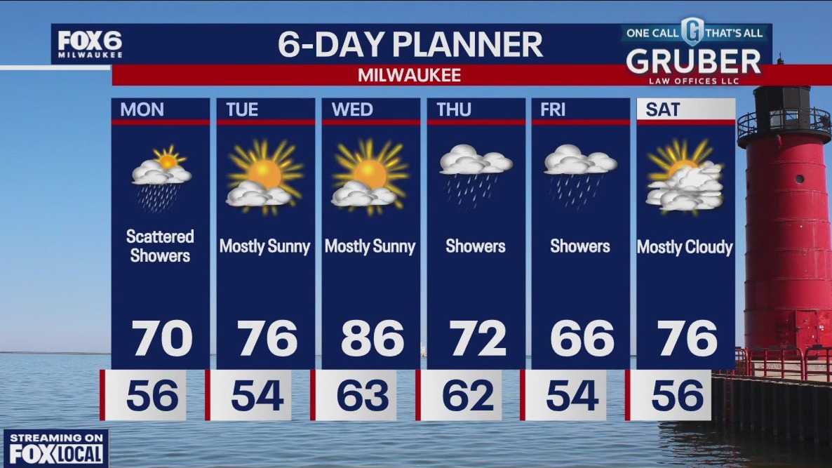 Weather webcast with Lisa Michaels