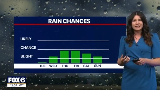 Rain chances for the weekend of June 13-15, 2025