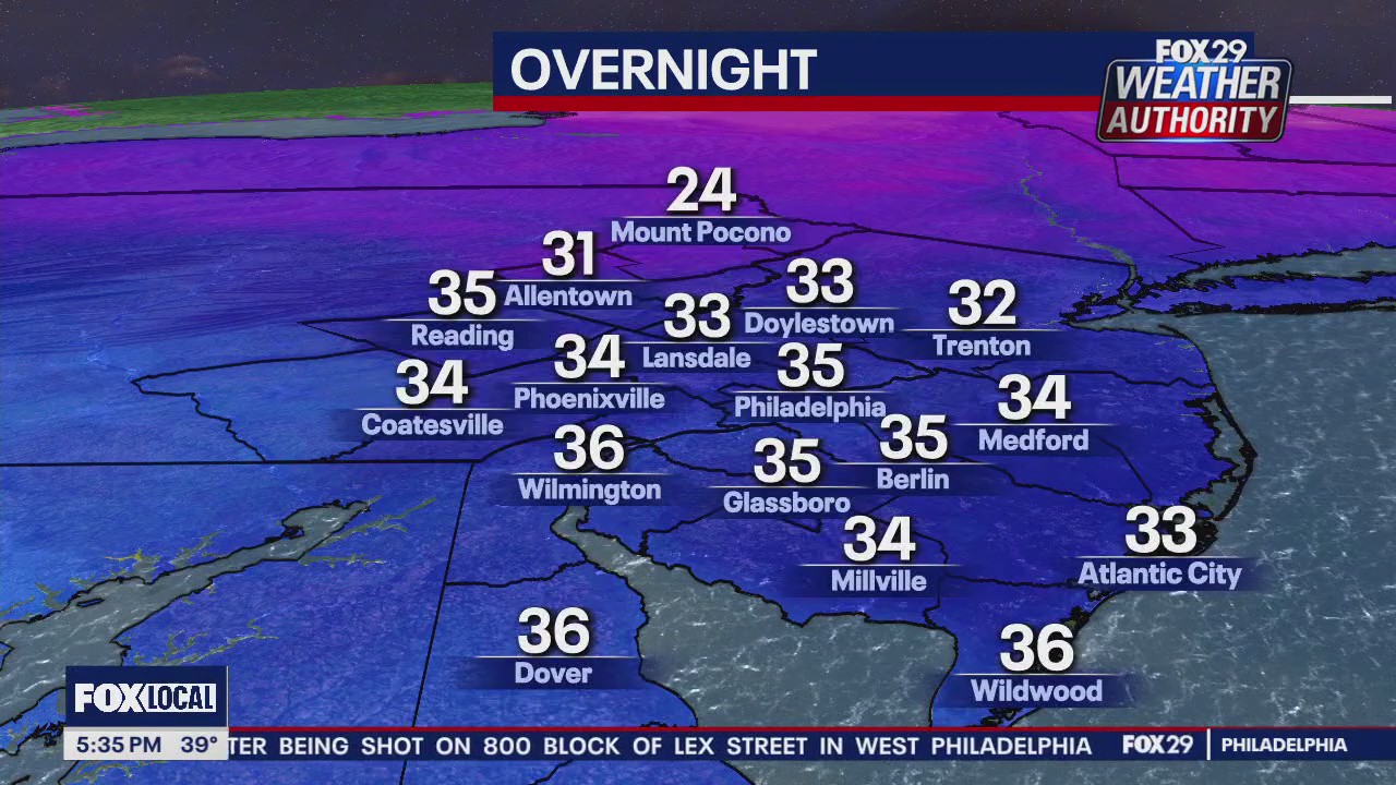 Weather Authority: 5 p.m. Thursday forecast