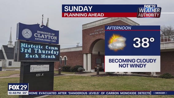 Weather Authority: 10 p.m. Saturday forecast