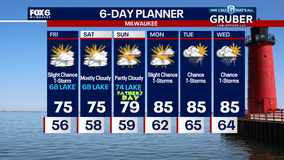 Weather Webcast with Chief Meteorologist Tom Wachs