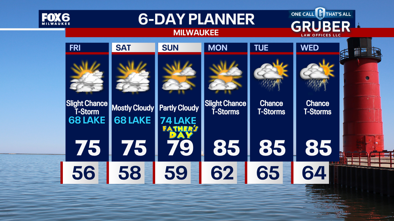 Weather Webcast with Chief Meteorologist Tom Wachs