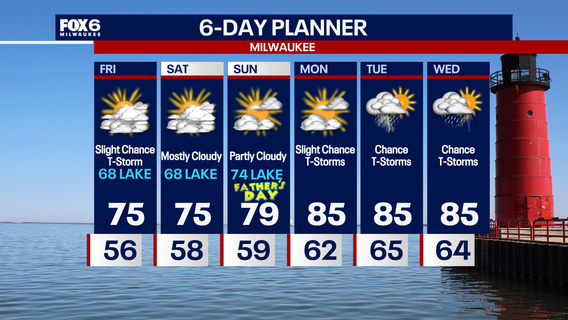 Weather Webcast with Chief Meteorologist Tom Wachs