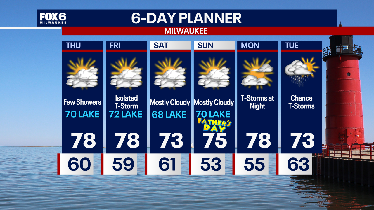 Weather Webcast with Chief Meteorologist Tom Wachs
