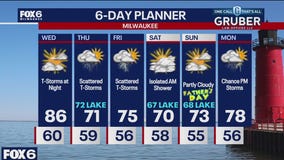 Weather webcast with Stephanie Barichello