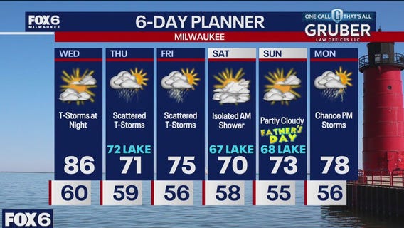 Weather webcast with Stephanie Barichello