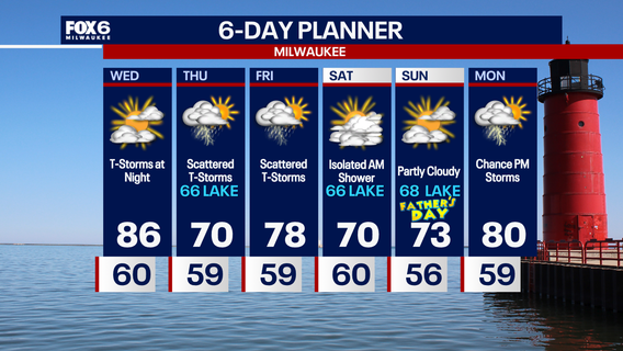 Weather Webcast with Chief Meteorologist Tom Wachs