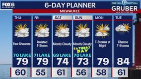 Weather webcast with Holly Baker