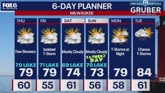 Weather webcast with Holly Baker