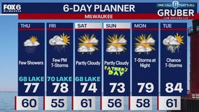 Weather webcast with Stephanie Barichello