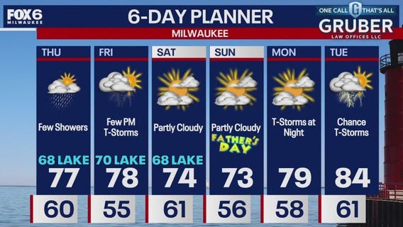 Weather webcast with Stephanie Barichello