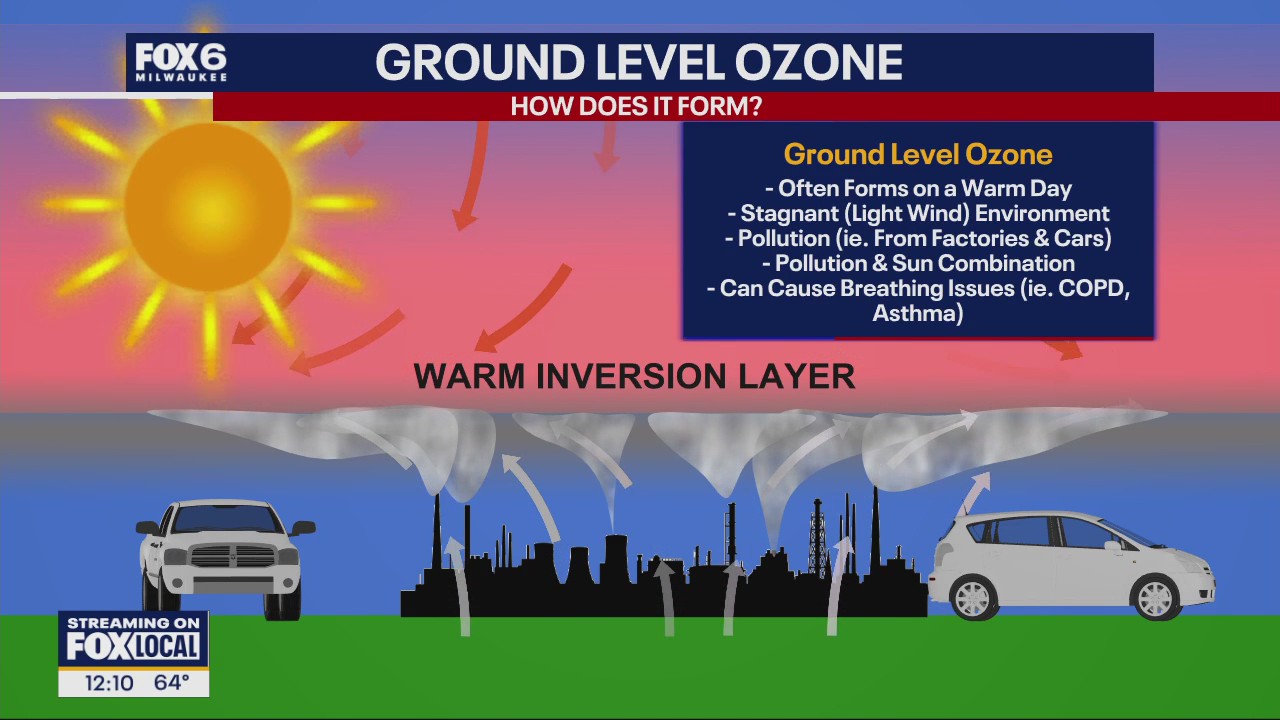 Wisconsin Weather Experts | June 12, 2025