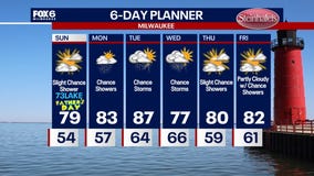 Weather Webcast with Holly Baker