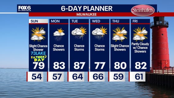 Weather Webcast with Holly Baker