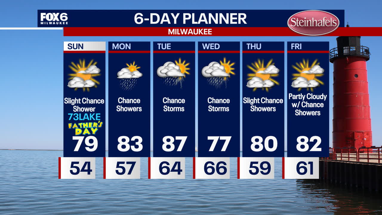 Weather Webcast with Holly Baker