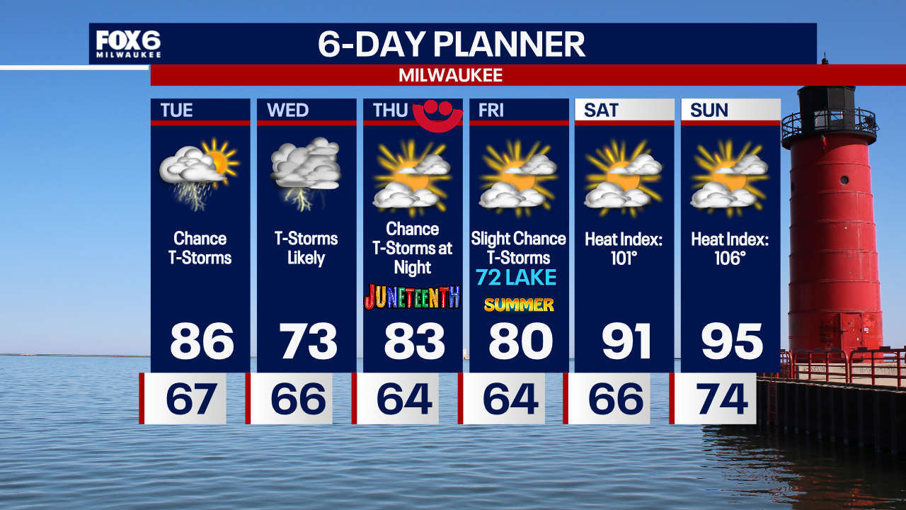 Weather Webcast with Chief Meteorologist Tom Wachs