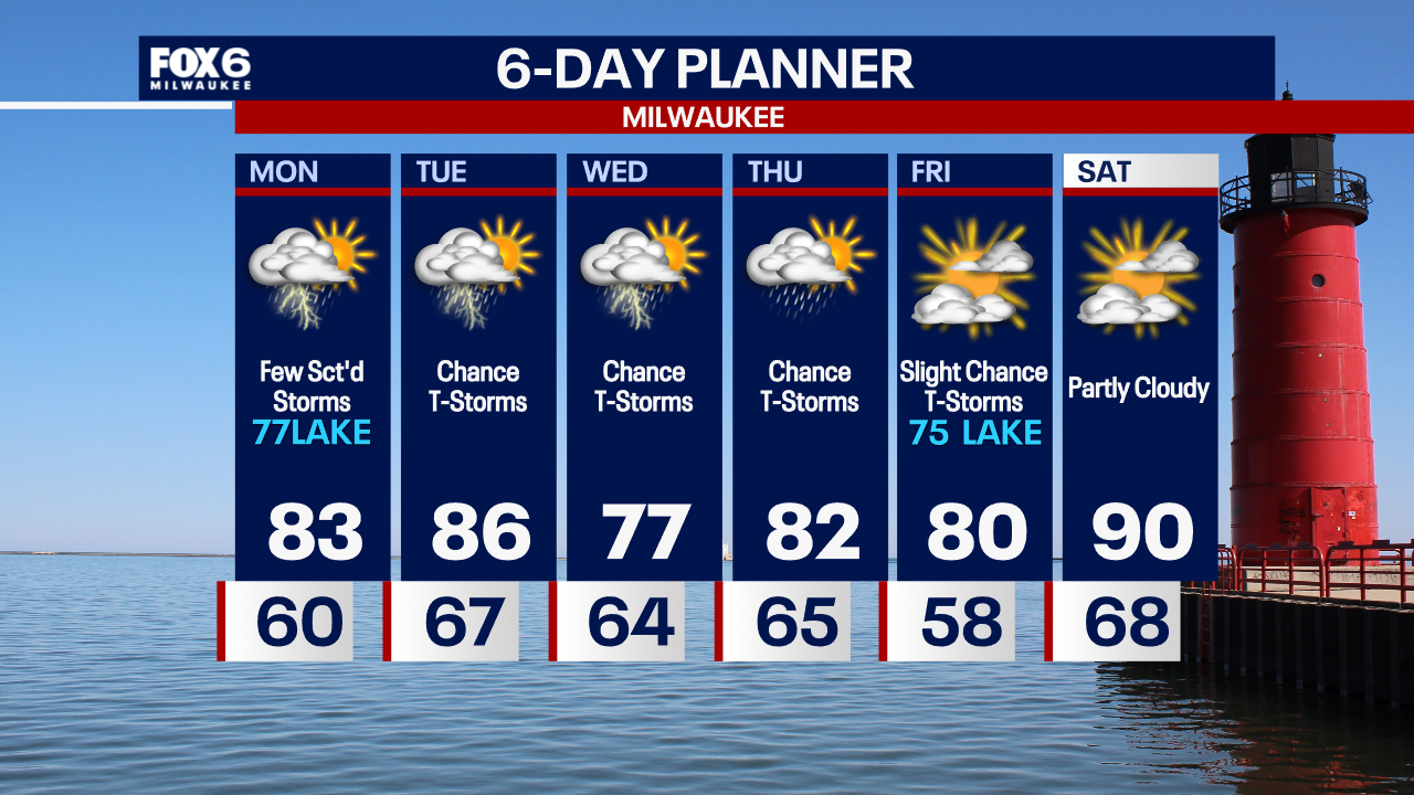 Weather Webcast with Chief Meteorologist Tom Wachs