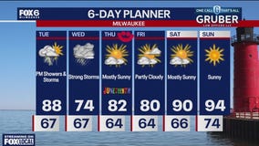 Weather webcast with Rob Haswell