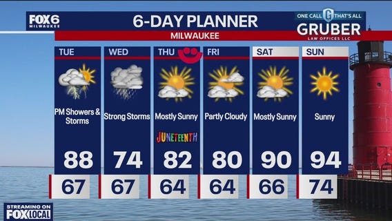 Weather webcast with Rob Haswell