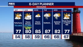 Weather Webcast with Holly Baker