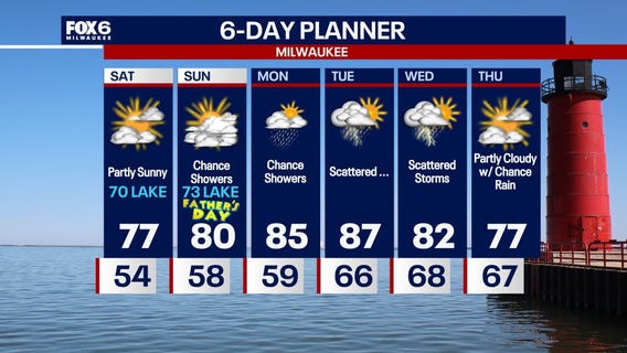 Weather Webcast with Holly Baker