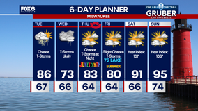 Weather Webcast with Chief Meteorologist Tom Wachs