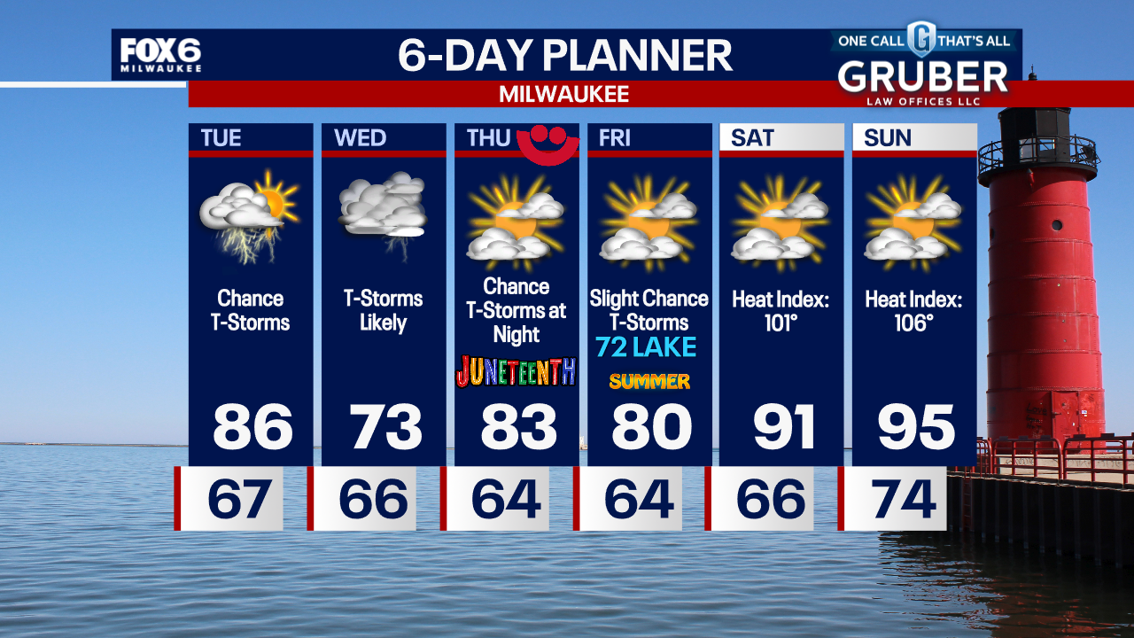 Weather Webcast with Chief Meteorologist Tom Wachs