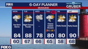 Weather webcast with Rob Haswell