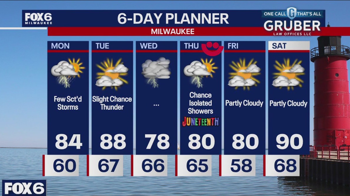 Weather webcast with Rob Haswell