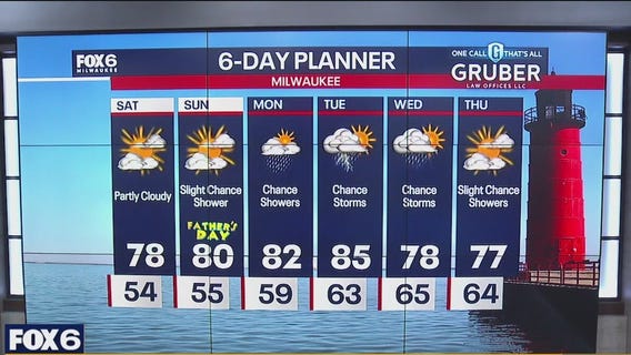 Weather webcast Lisa Michaels