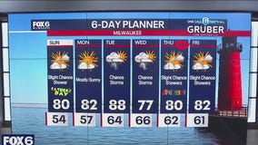 Weather webcast with Lisa Michaels