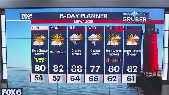 Weather webcast with Lisa Michaels