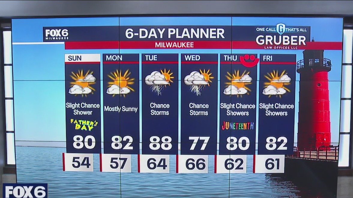 Weather webcast with Lisa Michaels