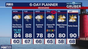 Weather webcast with Stephanie Barichello