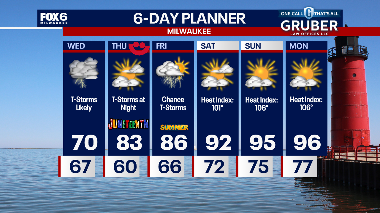 Weather Webcast with Chief Meteorologist Tom Wachs