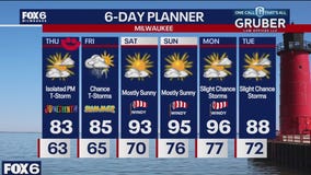 Weather webcast with Lisa Michaels