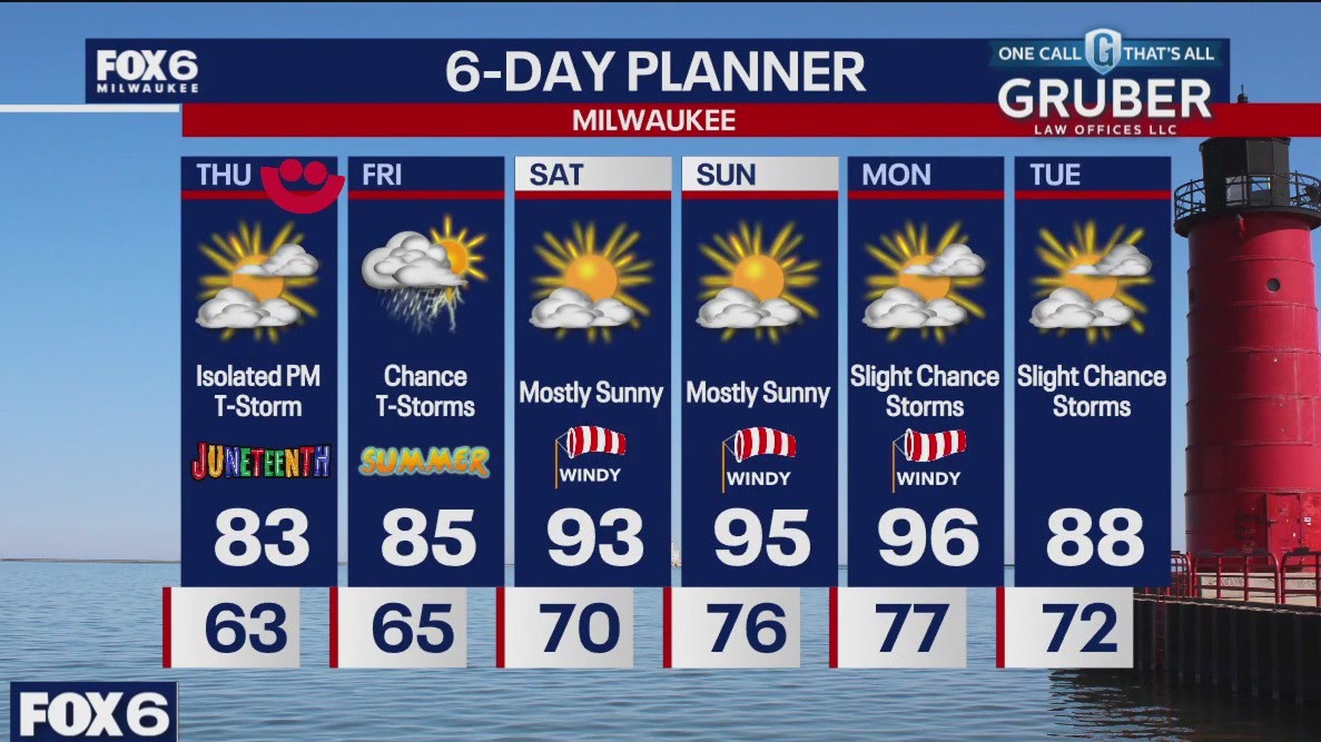 Weather webcast with Lisa Michaels