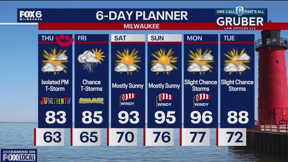 Weather webcast with Lisa Michaels