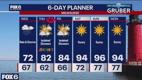 Weather webcast with Holly Baker