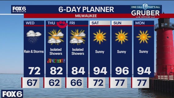 Weather webcast with Holly Baker