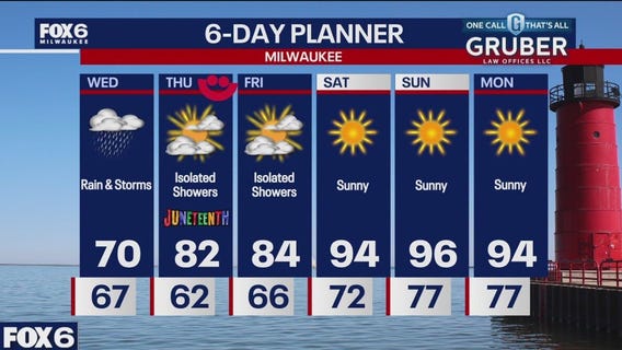 Weather webcast with Rob Haswell