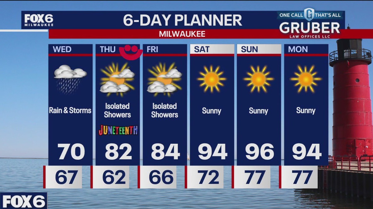 Weather webcast with Rob Haswell