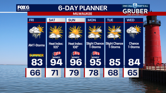 Weather Webcast with Chief Meteorologist Tom Wachs