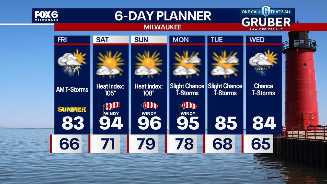 Weather Webcast with Chief Meteorologist Tom Wachs