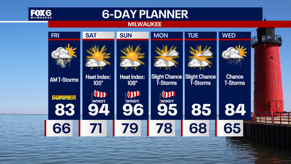 Weather Webcast with Chief Meteorologist Tom Wachs