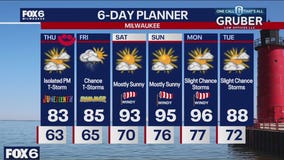 Weather webcast with Lisa Michaels