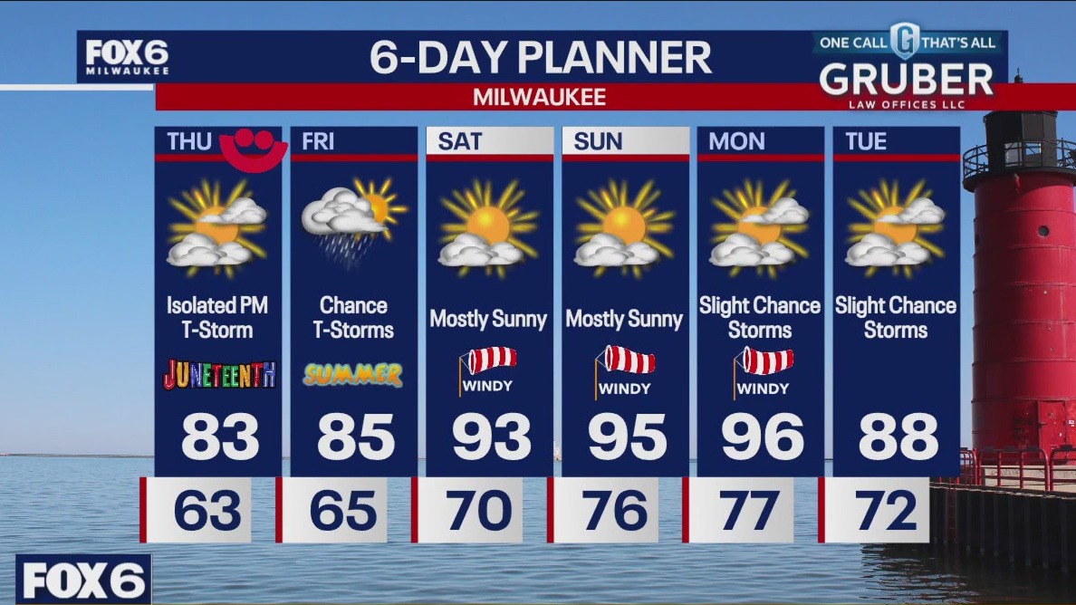 Weather webcast with Lisa Michaels