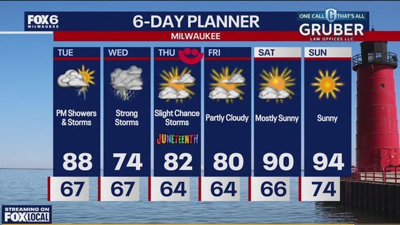 Weather webcast with Stephanie Barichello